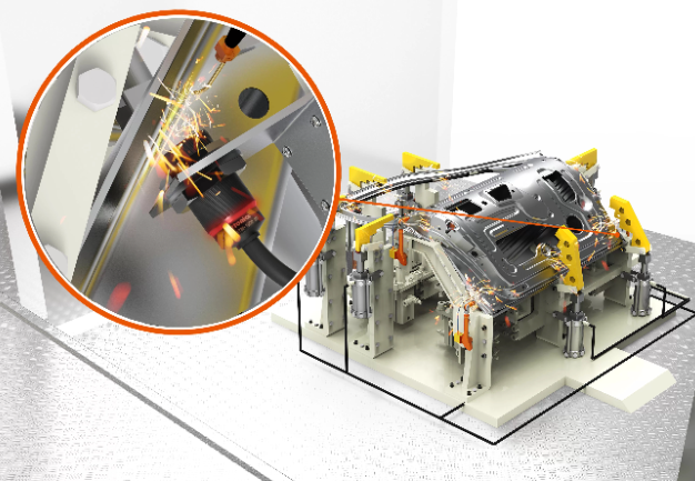 汽车行业点焊-用于设置点焊过程中汽车门的位置